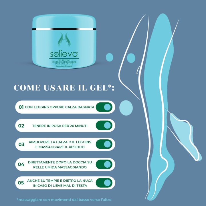 Gel Freddo Alla canfora